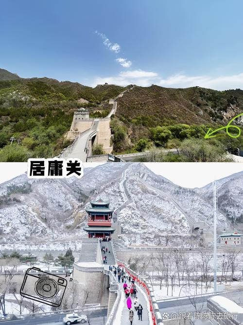 去北京旅游可以自驾游