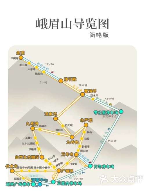 峨眉山自驾游最佳攻略