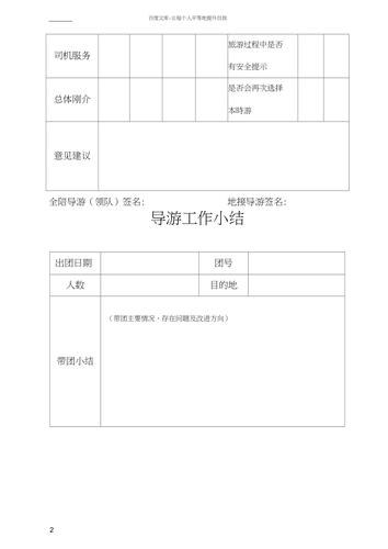 酒店宾客意见表模板