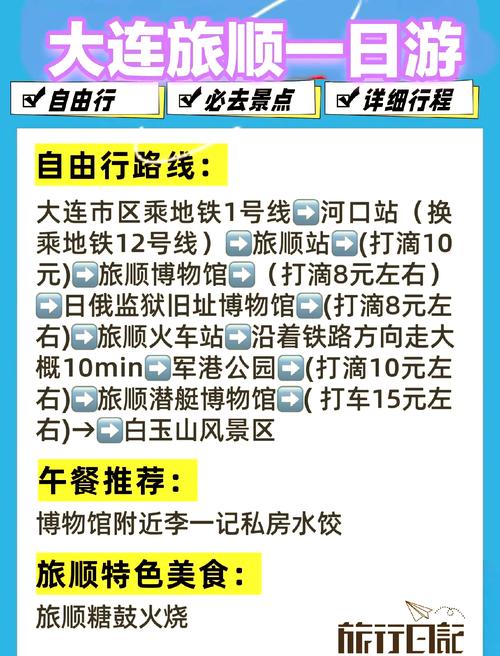 旅顺景点门票都多少钱