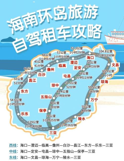 南宁去海南自驾游路线