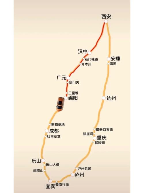 广元到内蒙自驾游路线