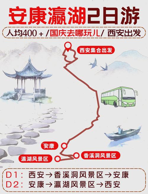 安康到湖南自驾游攻略