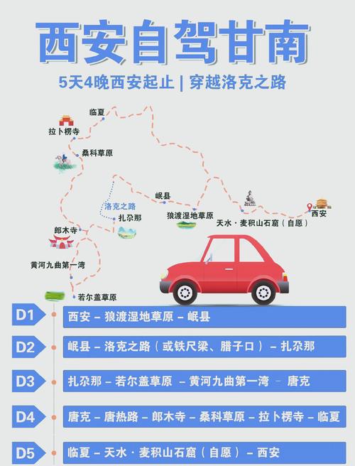 西安到甘南自驾游路程