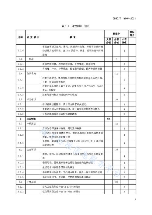 三星级酒店评定标准