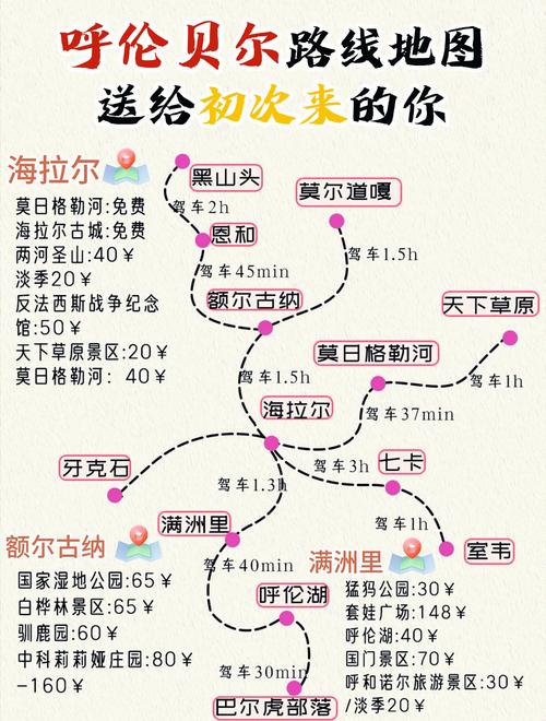 内蒙古落地自驾游攻略