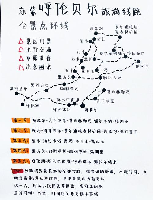 内蒙古多伦自驾游攻略