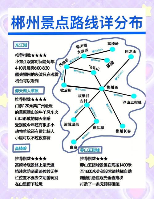 郴州到云南自驾游攻略