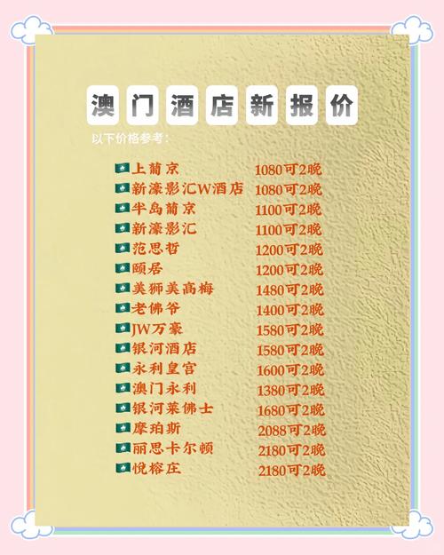 澳门凯旋门酒店电话