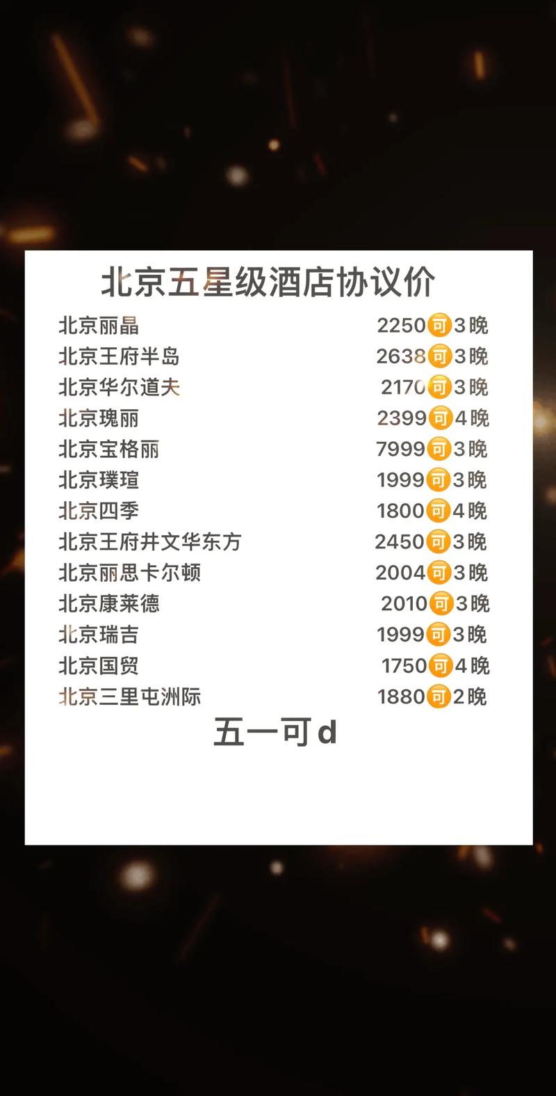 哪个酒店订房最便宜