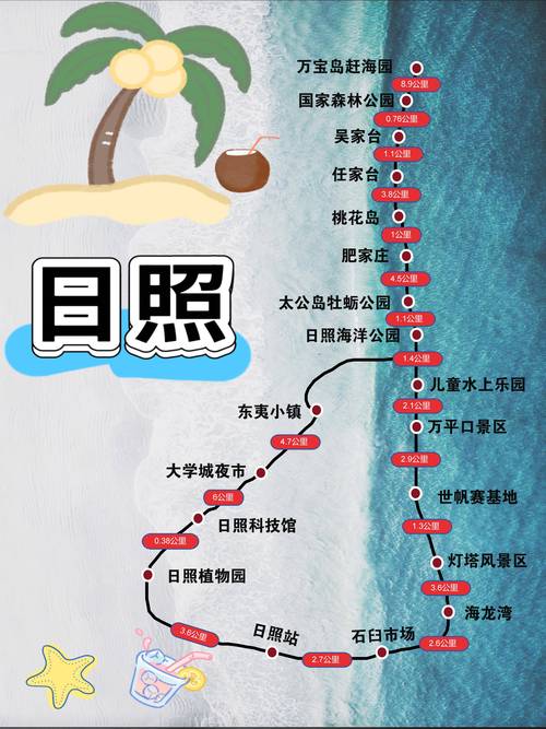 苏州到日照自驾游路线