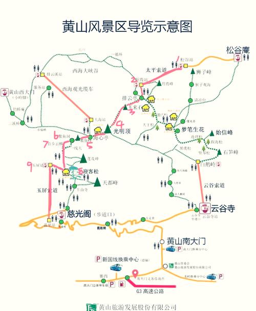黄山旅游地图景点地图