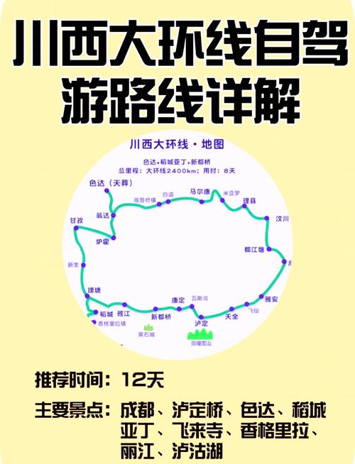 雅安到云南自驾游路线