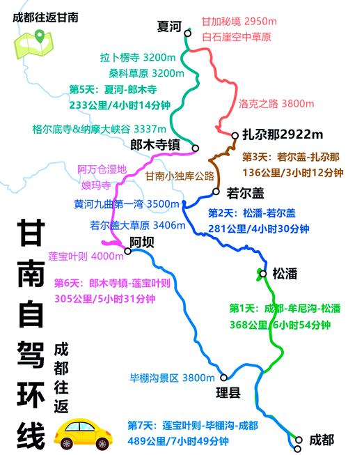 宝鸡至甘南自驾游线路