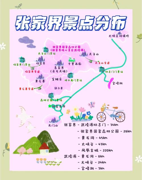 南宁张家界自驾游攻略