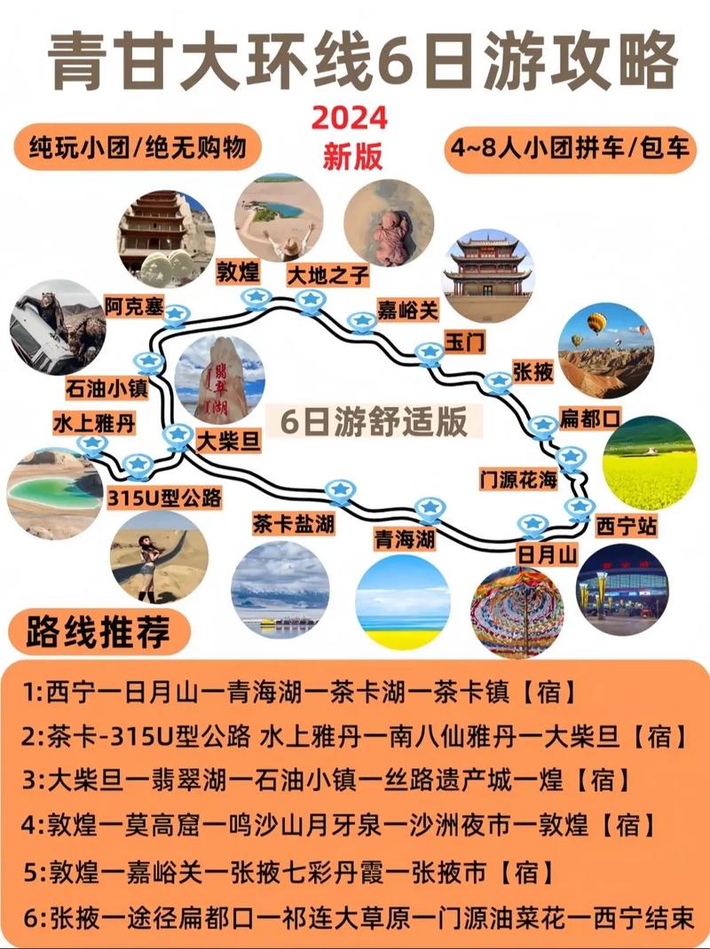 茶卡盐湖到成都自驾游