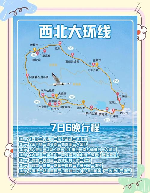 茶卡盐湖到成都自驾游