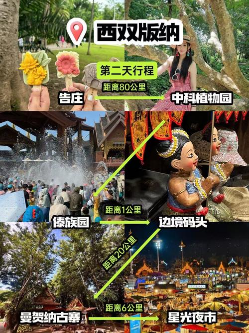 国庆节西双版纳自驾游