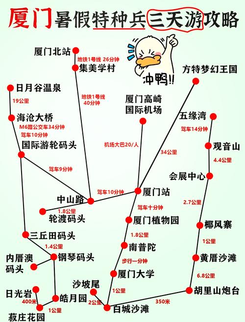 厦门到云南自驾游攻略