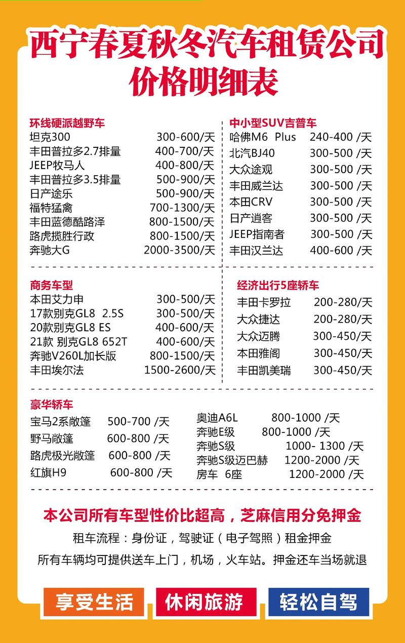 西宁自驾游租车怎么样