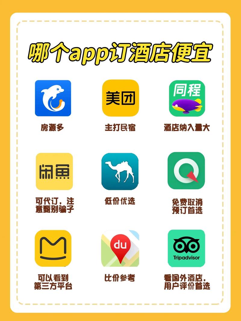 韩国订酒店的app