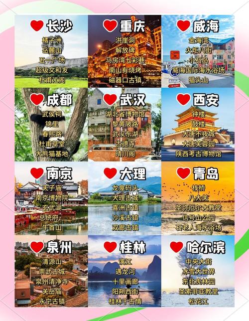 湖南5a景点排名大全