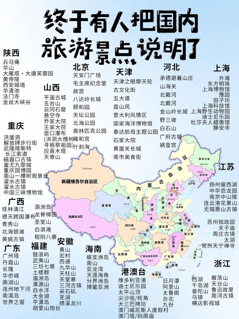 国内自驾游在途旅行网