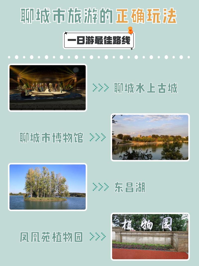 聊城到凤凰古城自驾游