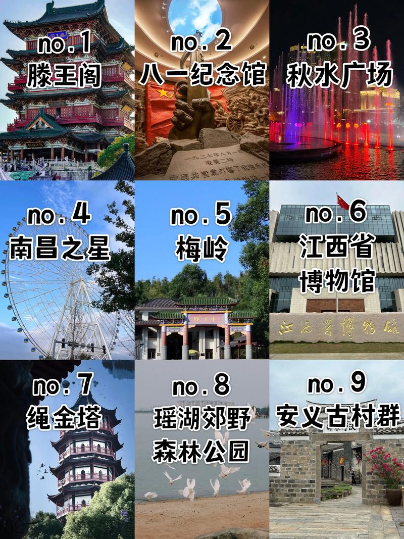 南昌的景点有哪些地方