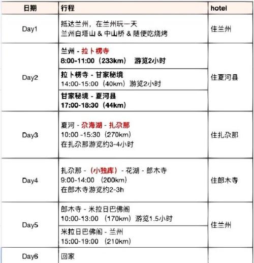 北京到甘南自驾游费用