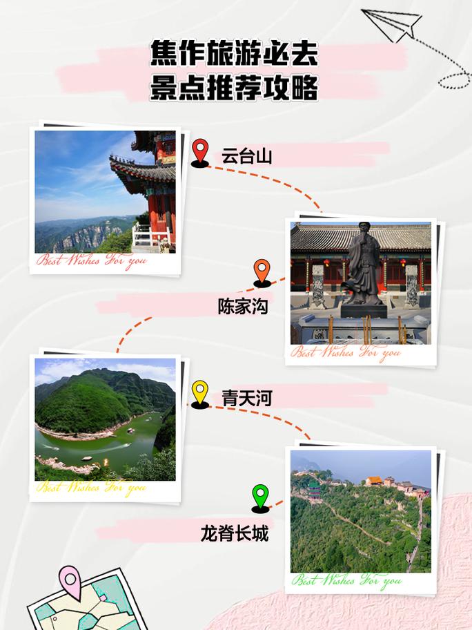 焦作到日照自驾游攻略