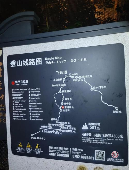 罗浮山2日自驾游攻略