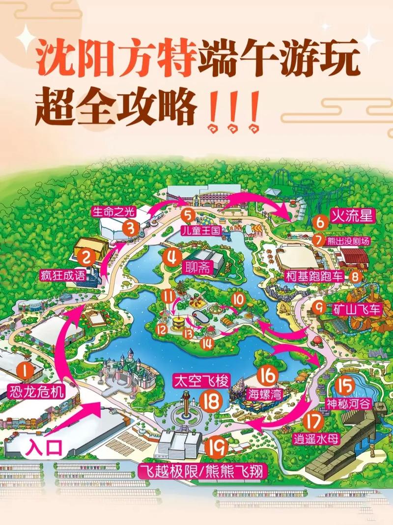 长春到沈阳方特自驾游