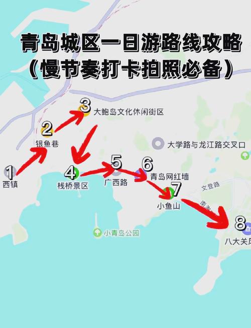 从晋城出发自驾游青岛