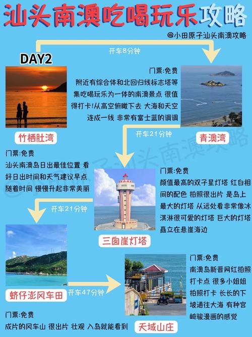 汕头南澳岛自驾游路线