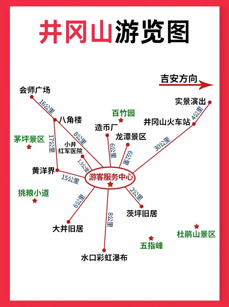 国庆井冈山自驾游攻略