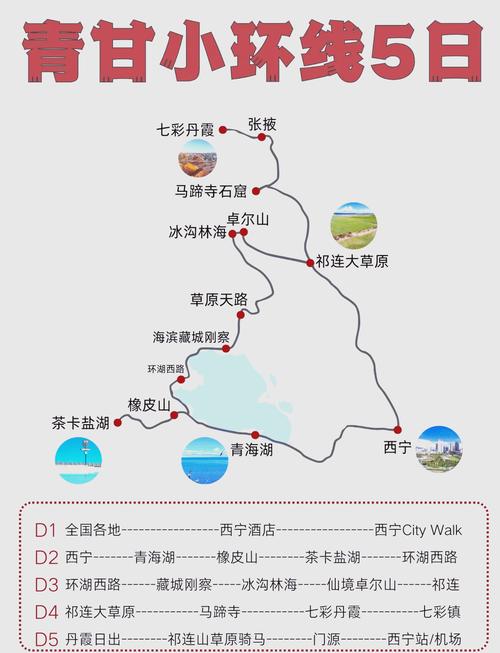 青海湖张掖自驾游攻略