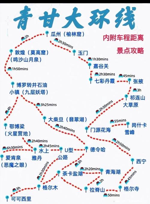 青海湖张掖自驾游攻略