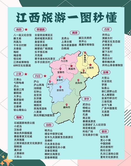 江西旅游景点地图全图