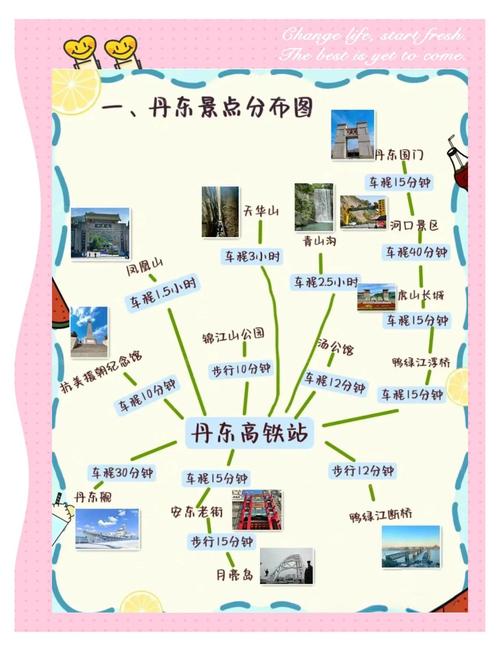 丹东到十五道沟自驾游