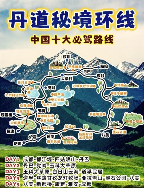 丹东到十五道沟自驾游