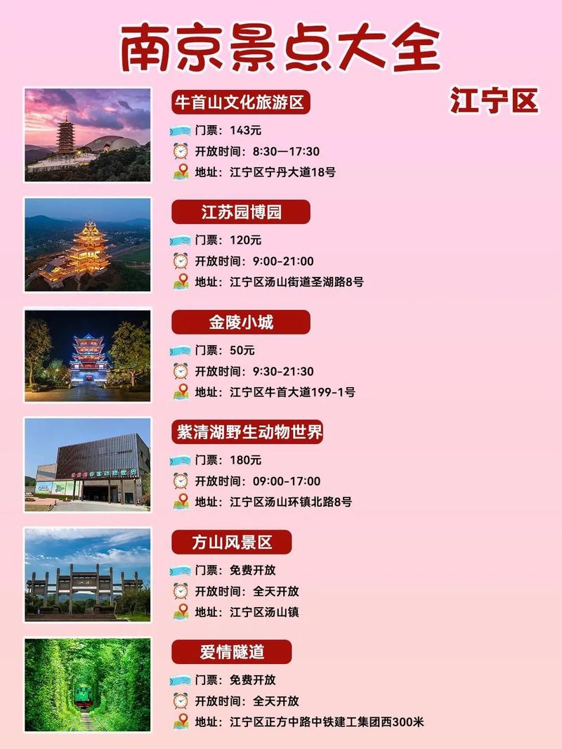 南京5a景点排名大全