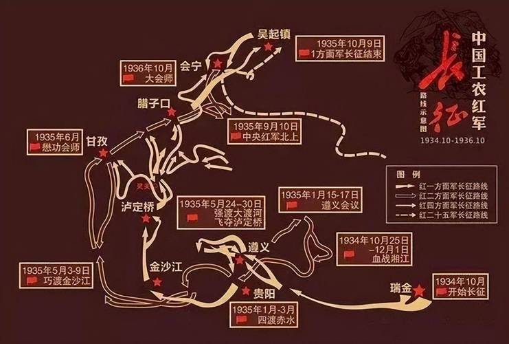 重走长征路自驾游路线