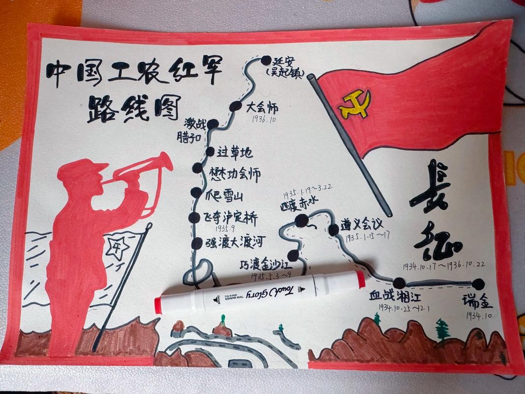 重走长征路自驾游路线