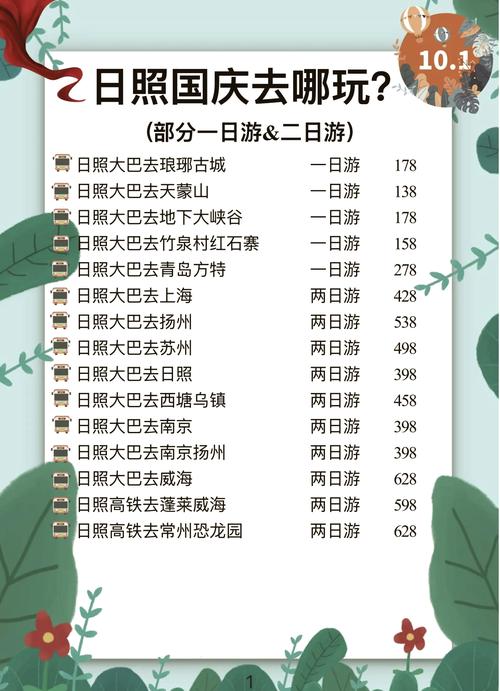 合肥至日照自驾游路线