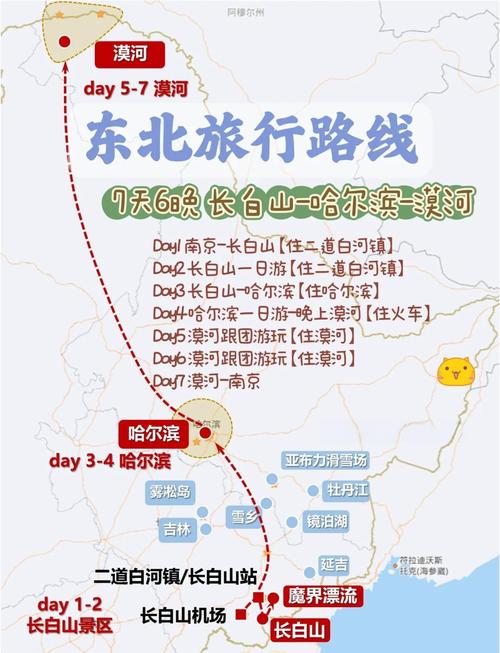 哈尔滨到哈仙岛自驾游