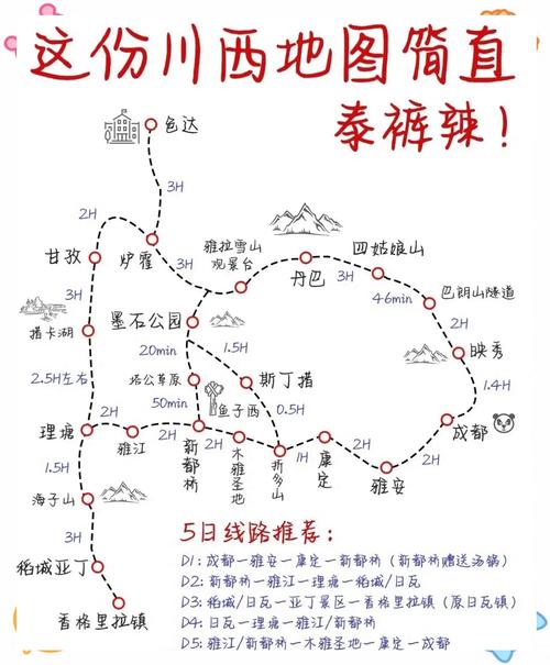 成都到川西自驾游路线