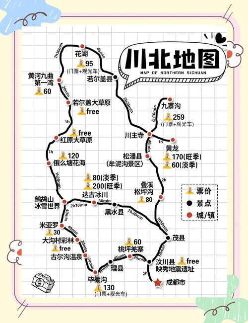 毕棚沟五一自驾游攻略