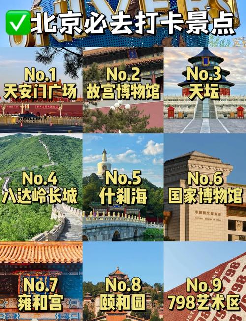 北京旅游必须去的景点