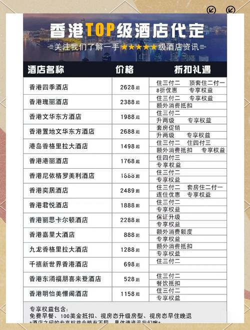 从哪订酒店比较便宜